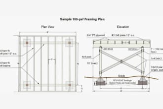 do 360 bim model, structural analysis, framing plan design and hvac design
