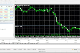 do telegram copier trade copier forex bot mt4 eas mt5 eas