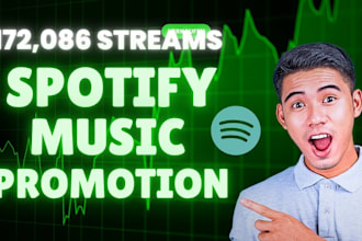 organically promote your spotify music to boost streams, listeners and followers