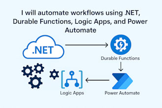 automate workflows using  azure durable functions, logic apps and power automate