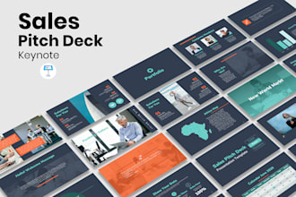 design a  conversion focused sale pitch deck for businessess and product
