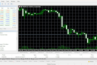 program expert advisor, forex trading bot, telegram trade copier for mt4 mt5 eas