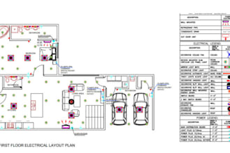 do mep modelling design, plumbing design, chief architect, permit set
