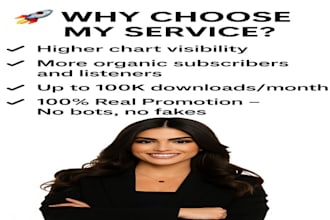 organic podcast promotion spotify promotion to grow new audiences globally