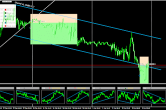 recompile, decompile forex ea file, unlock and indictor