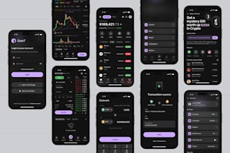 create forex trading app stock trading app crypto trading app trading website