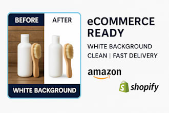 convert images to white background for amazon, ebay, shopify