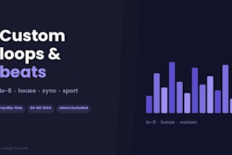 create original drum beats and loops for your songs