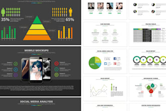 do sales powerpoint presentation, canva, investor, and business sales pitch deck