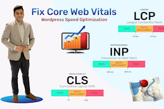 fix core web vitals cls, lcp, fid for wordpress or shopify