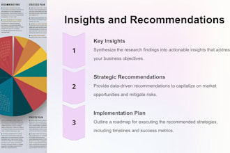 conduct market research, competitor analysis, and data collection