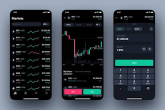 create stock trading app, forex trading app, crypto trading app, trading website