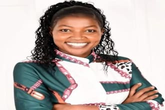 assist in finance, accounting, business management, accounting assigned
