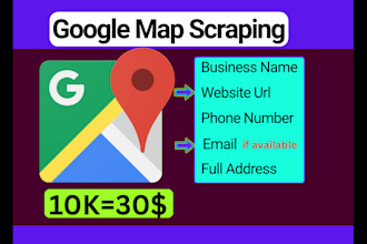 do b2b email list, google map lead generation, web scraping, and data extraction