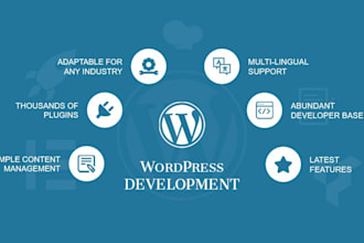 develop redesign, woocommerce, advanced custom fields website