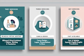 canva desing and presentations