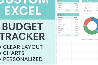 create a custom excel budget, dashboard, or tracker