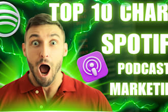 promote your spotify music, spotify track, spotify album to hit monthly listener