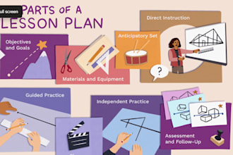 prepare ebook onlne course content, curriculum lesson plan, ppt and course video