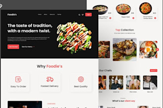squarespace godaddy wix redesign carrd website shopify bigcommerce ecwid store