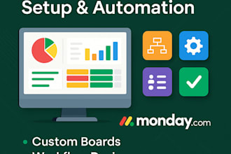 setup monday crm automation, clickup workflow, trello and zapier integration