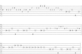 transcribe a song by ear and send you tabs or chord charts