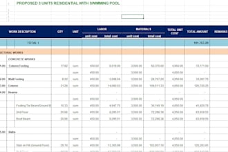 estimate quantity of structural and architectural drawings