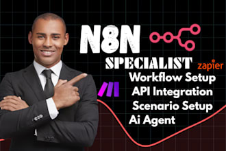 n8n automation n8n ai agent n8n workflow n8n api integration