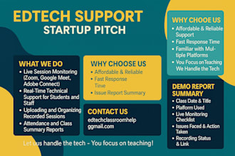 do technical support for users