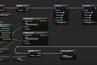 do unreal engine game development multiplayer game ue5 video game and blueprint
