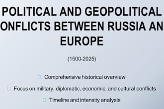 geopolitical analysis of global conflicts