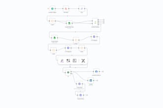 automate your social media manager task with n8n
