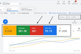 audit and optimize your google ads PPC campaign