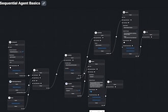 build custom gpt agents using flowise, langchain, and openai