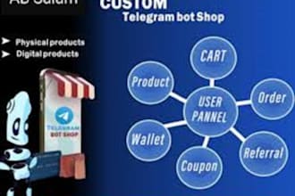 develop telegram shopbot with payment gateway and admin panel