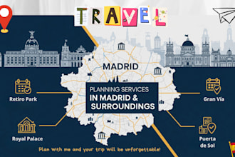 plan your trip to madrid and nearby cities with a custom itinerary