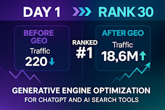 do generative engine optimization geo for chatgpt and ai search tools