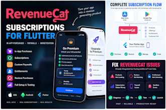integrate revenuecat for flutter in app purchases and subscriptions