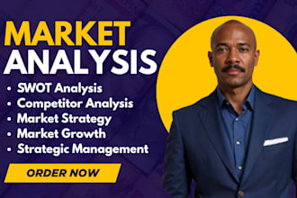 do market research,market analysis, swot and competitive analysis, online survey