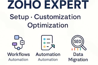 set up and customize zoho CRM, zoho forms, zoho sites and optimize zoho SEO