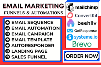 setup getresponse email template landing page brevo beehiiv convertkit campaign