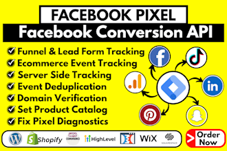 fix facebook pixel tracking issues meta pixel capi shopify pixel via GTM