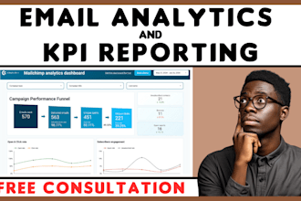 setup email analytics email reporting campaign tracking ab testing KPI dashboard