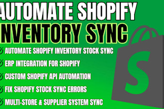 automate shopify inventory stock sync syncx heptom shopify api erp integration