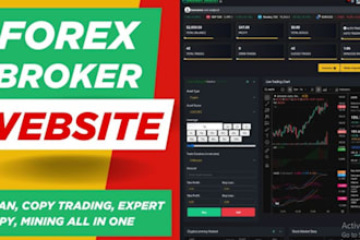 develop forex brokers website, crm trading platform, cfd, crypto forex trading