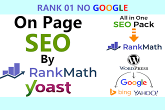 fix install elementor pro blocksy plugin wordpress onpage seo with rankmath