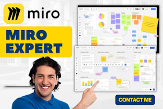create miro boards for sprint planning, user stories, roadmaps, miro flowchart
