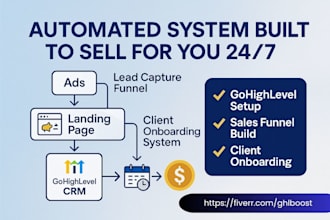 setup gohighlevel automation a2p 10dlc registration sales funnel onboarding