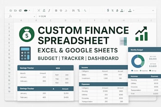 create custom excel spreadsheet template, google sheet finance, budget planner