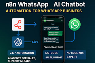 n8n whatsapp ai chatbot n8n whatsapp automation n8n ai agents whatsapp business